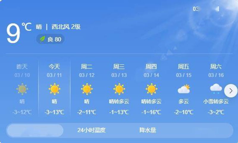 天气预报一周