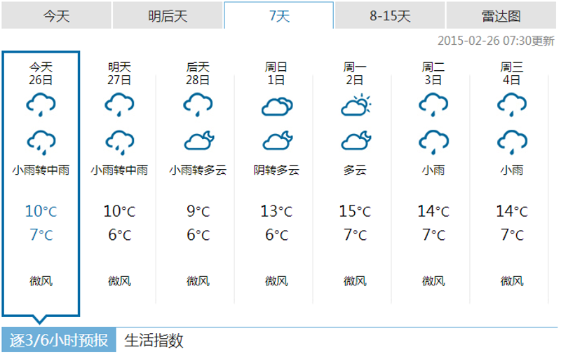 一周天气查询
